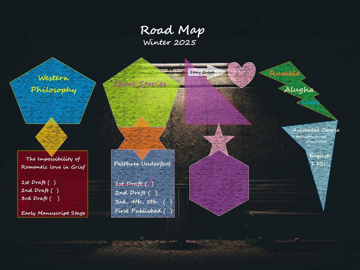 Winter Road Map (2025)